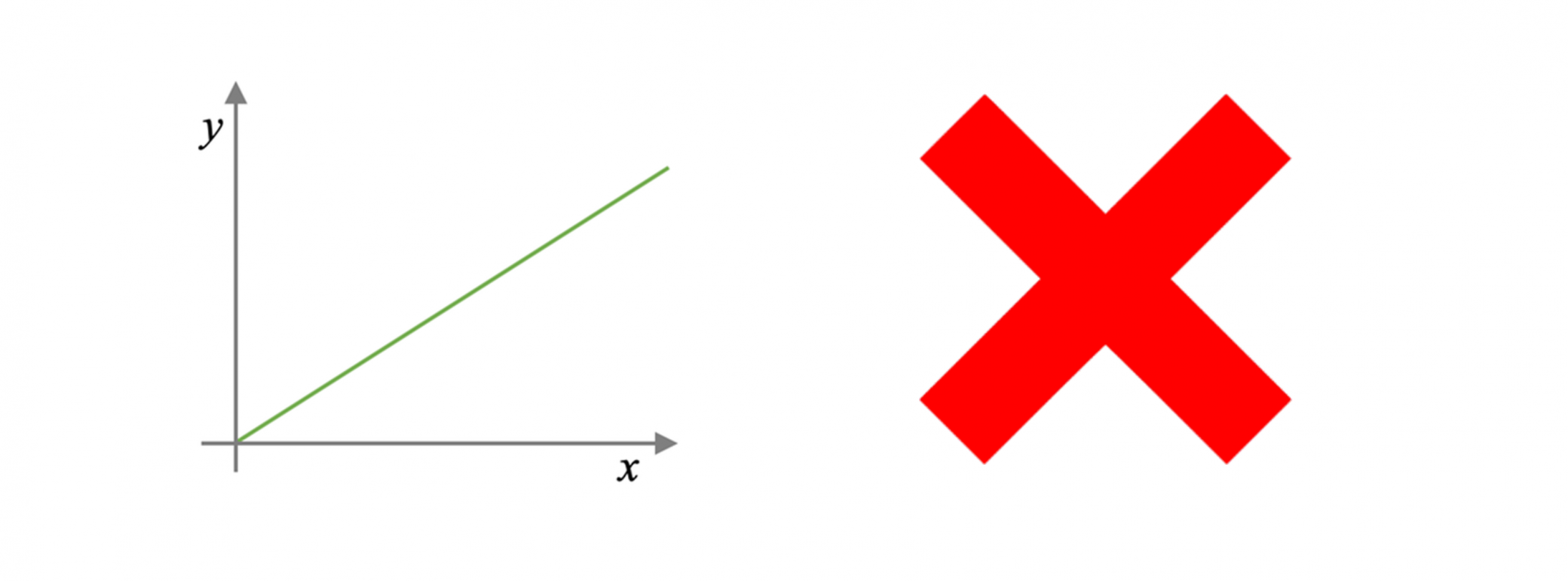 Drum Lessons Brighton